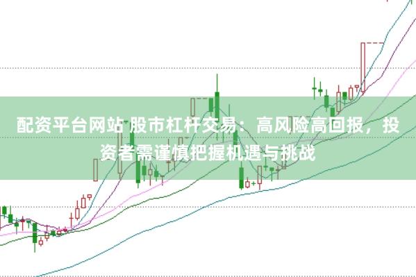 配资平台网站 股市杠杆交易：高风险高回报，投资者需谨慎把握机遇与挑战