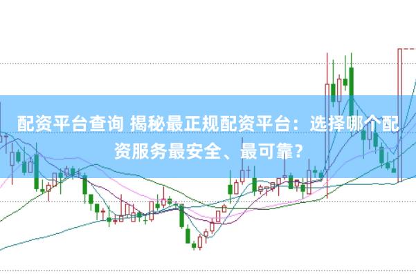 配资平台查询 揭秘最正规配资平台：选择哪个配资服务最安全、最可靠？