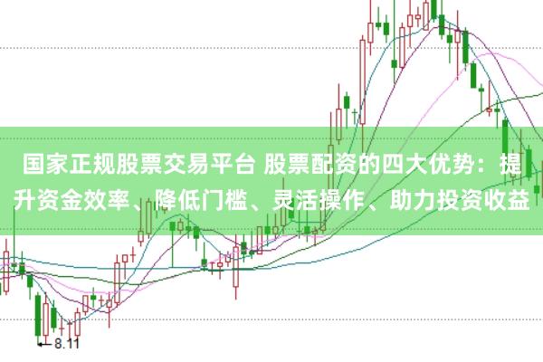 国家正规股票交易平台 股票配资的四大优势：提升资金效率、降低门槛、灵活操作、助力投资收益