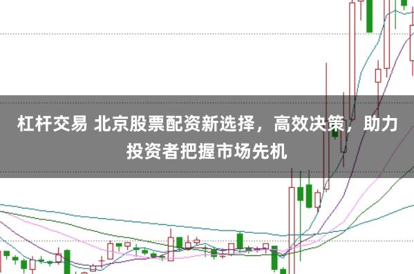 杠杆交易 北京股票配资新选择，高效决策，助力投资者把握市场先机