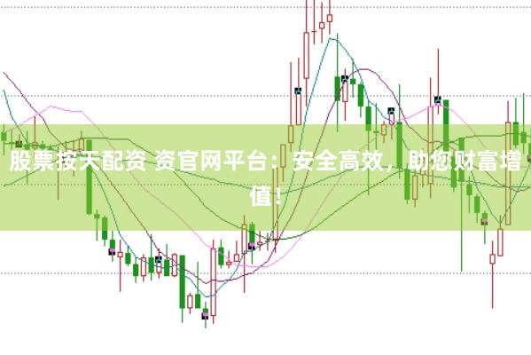 股票按天配资 资官网平台：安全高效，助您财富增值！