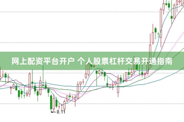 网上配资平台开户 个人股票杠杆交易开通指南