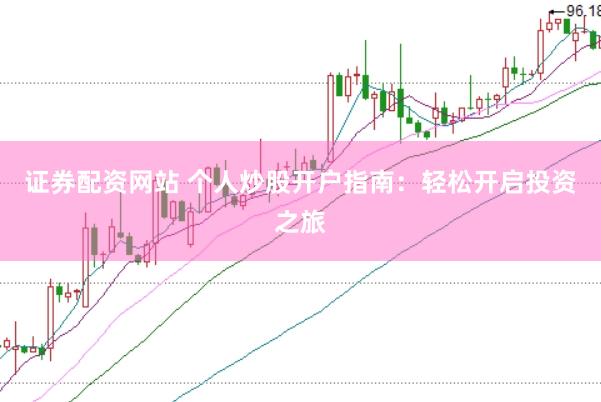 证券配资网站 个人炒股开户指南：轻松开启投资之旅