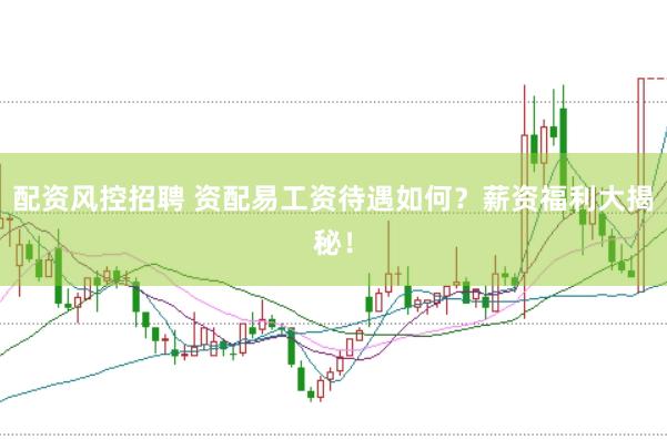 配资风控招聘 资配易工资待遇如何？薪资福利大揭秘！
