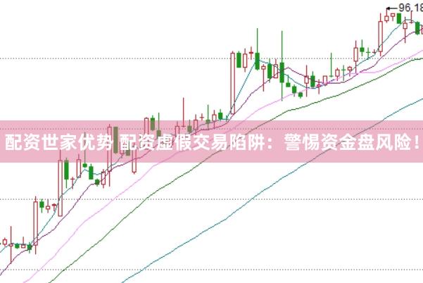 配资世家优势 配资虚假交易陷阱：警惕资金盘风险！