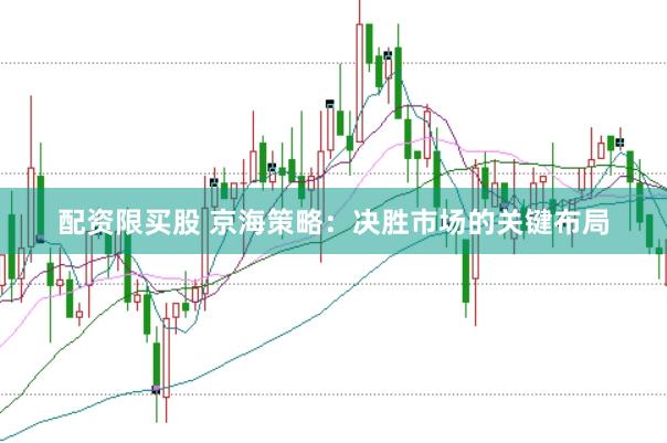 配资限买股 京海策略：决胜市场的关键布局