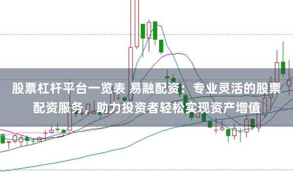 股票杠杆平台一览表 易融配资：专业灵活的股票配资服务，助力投资者轻松实现资产增值