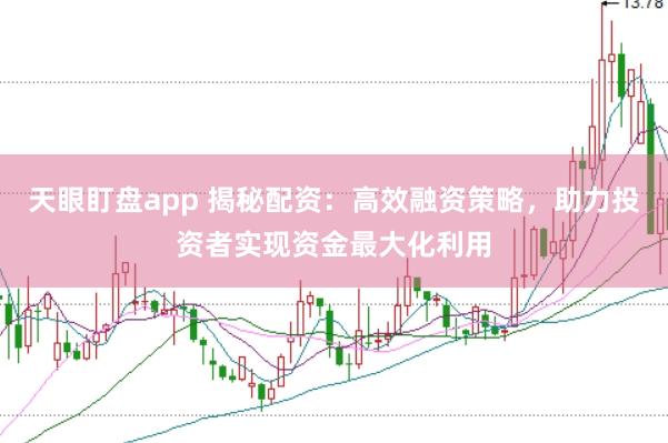 天眼盯盘app 揭秘配资：高效融资策略，助力投资者实现资金最大化利用