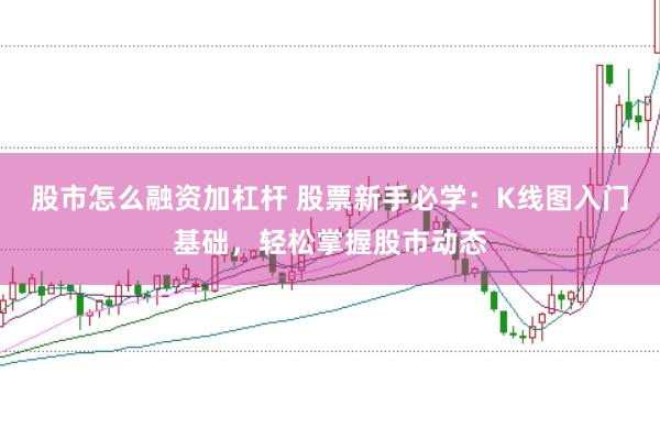 股市怎么融资加杠杆 股票新手必学：K线图入门基础，轻松掌握股市动态