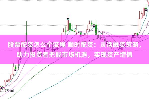 股票配资怎么个流程 顺时配资：灵活融资策略，助力投资者把握市场机遇，实现资产增值