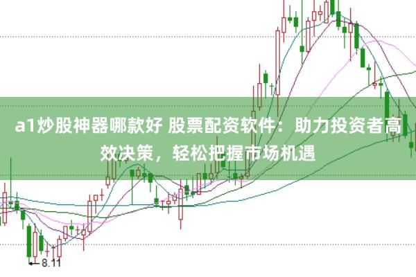 a1炒股神器哪款好 股票配资软件：助力投资者高效决策，轻松把握市场机遇