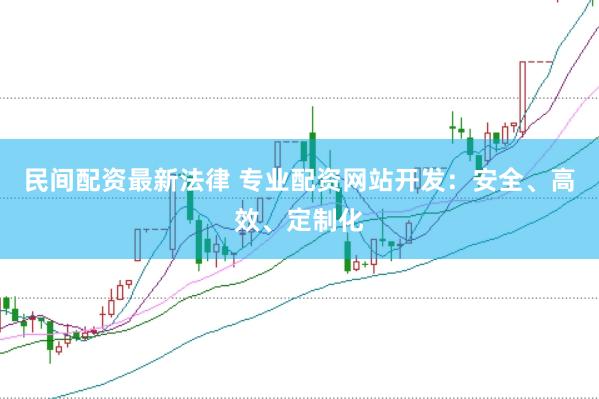 民间配资最新法律 专业配资网站开发：安全、高效、定制化