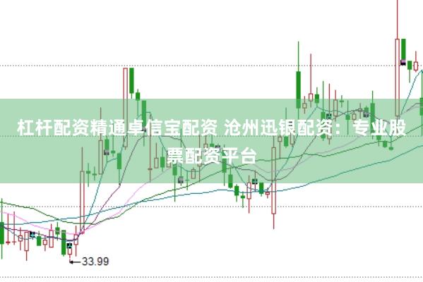 杠杆配资精通卓信宝配资 沧州迅银配资：专业股票配资平台