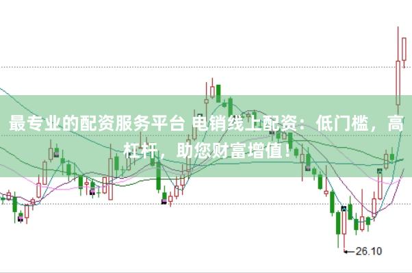 最专业的配资服务平台 电销线上配资：低门槛，高杠杆，助您财富增值！