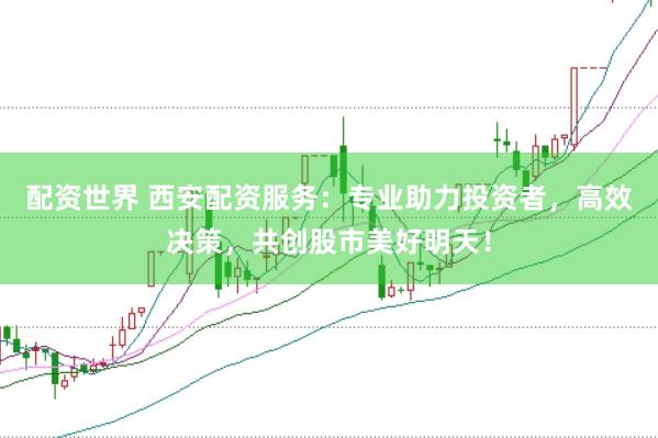 配资世界 西安配资服务：专业助力投资者，高效决策，共创股市美好明天！