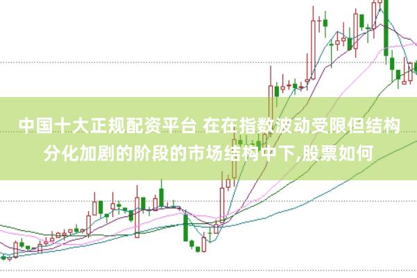 中国十大正规配资平台 在在指数波动受限但结构分化加剧的阶段的市场结构中下，股票如何